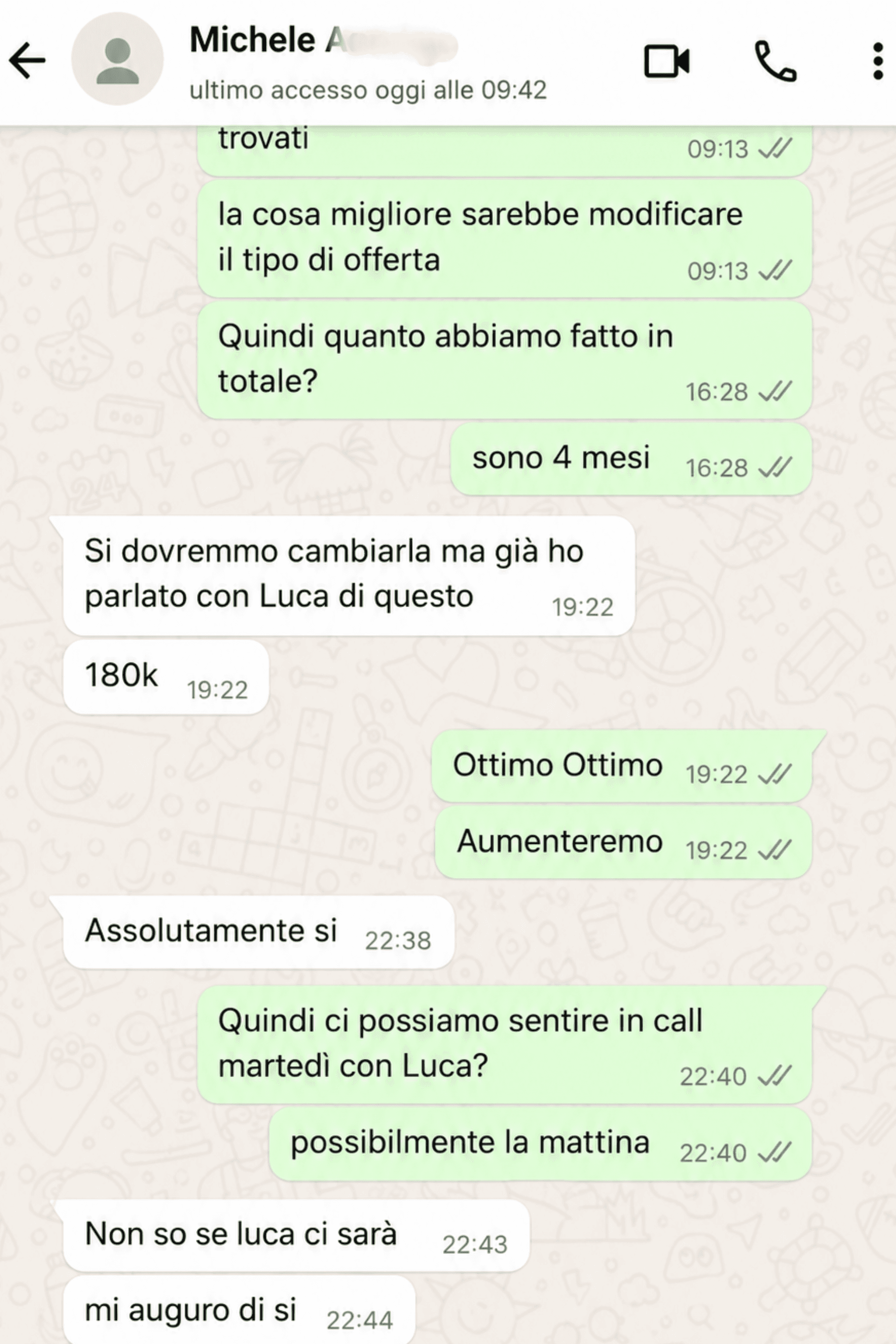 Screenshot WhatsApp: un partner fa il punto sul risultato a 4 mesi dall'avvio e valuta di aumentare l'investimento.